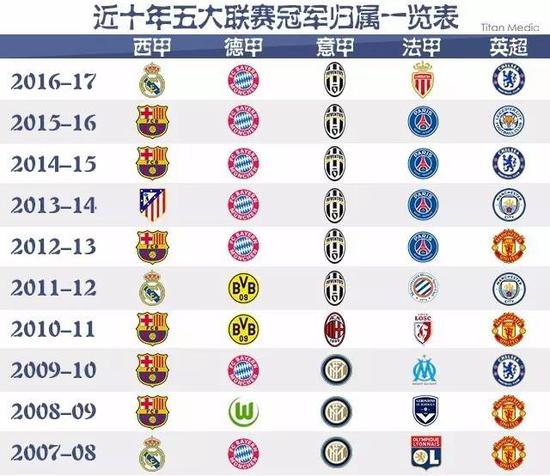 两位世代传