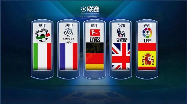 育战略蓝图